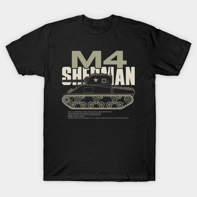 M4 Sherman | World War 2 Vehicle T-Shirt by Distant War